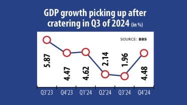 gdp-growth.jpg
