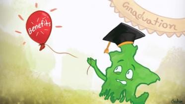 Bangladesh export future after LDC graduation