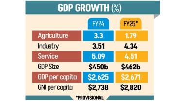 gdp-growth-copy.jpg