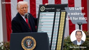 impact of US tariff on Bangladesh garments