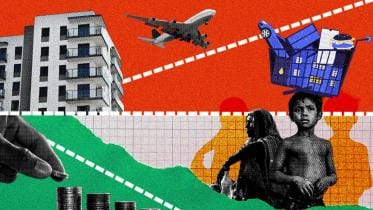 rising poverty in Bangladesh