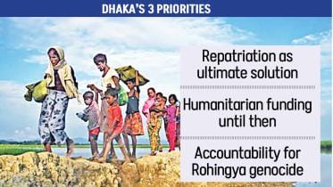 rohingya-con-dhaka.jpg