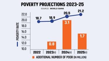 poverty-graph.jpg