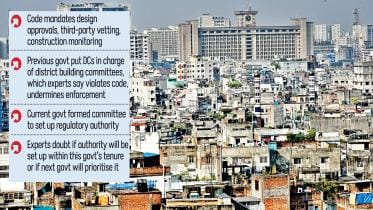 Bangladesh building regulatory authority