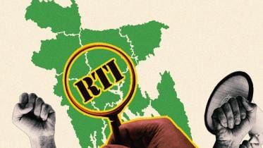 RTI Act in Bangladesh