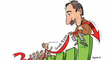 Inequality contradicts ‘high’ per capita income of Bangladesh Inequality contradicts ‘high’ per capita income of Bangladesh