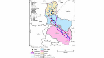 The Mirage of Teesta Treaty teesta water sharing treaty