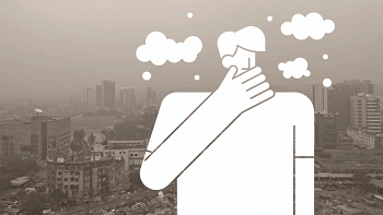 Air pollution Air pollution
