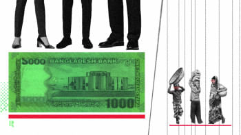 To end inequality, stop pandering to plunderers State of inequality in Bangladesh