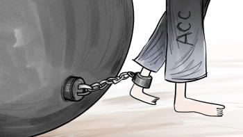 ACC authority Income Tax Act 2023: Yet another mortal blow to ACC