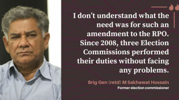 M Sakhawat Hossain interview M Sakhawat Hossain interview