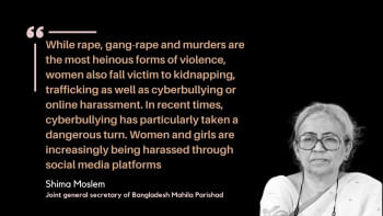 ‘Violence against women is a violation of human rights’ Violence against women in Bangladesh
