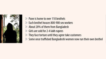 Lured to India’s red light district, and a lucky escape Mass trafficking of Bangladeshi women in India