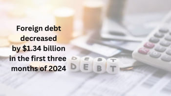 Bangladesh’s external debt dips Bangladesh foreign debt decline Q1 2024