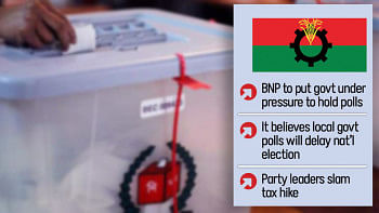 BNP wants national polls by mid-2025 BNP wants national polls by mid-2025