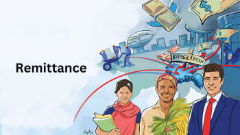 remittance earning of Bangladesh remittance earning of Bangladesh