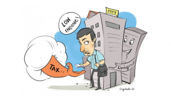 Tax inequality in Bangladesh Tax inequality in Bangladesh