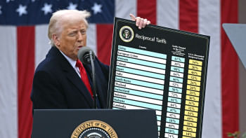 Trump's tariffs 2025 Trump's tariffs 2025