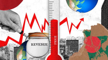 Bangladesh economic condition in 2025 Bangladesh economic condition in 2025