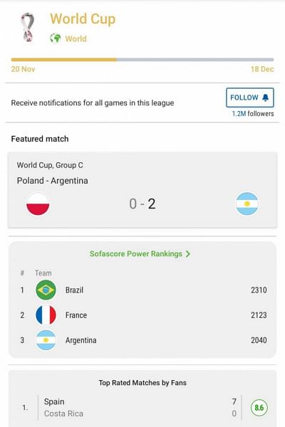 SofaScore SofaScore