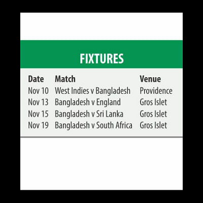 Bangladesh women's cricket team Bangladesh women's cricket team