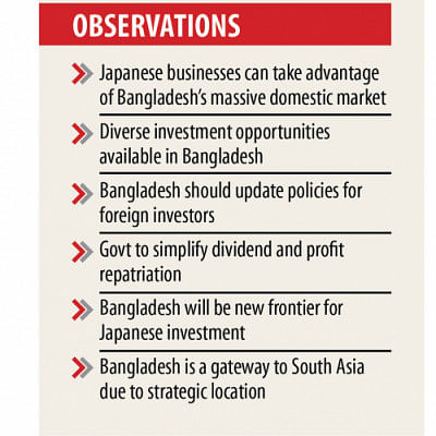 Govt Will Go To Great Lengths For More Japanese Investment | The Daily Star