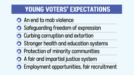 What young voters want in Bangladesh election