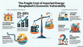 Ashraful Islam Raana.png