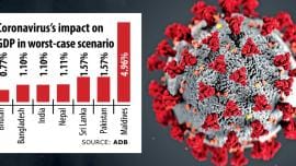 Covid-19 in Bangladesh.jpg