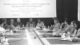 gender based violence (GBV)