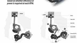 Inside Nissan's New Variable Comp Vct Engine.jpg
