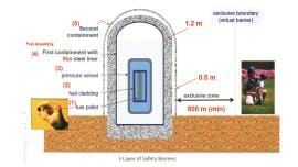 Rooppur Nuclear Power.jpg