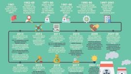 Rooppur Power Programme.jpg