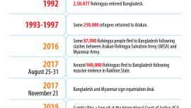 rohingya-crisis.jpg