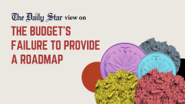 Budget FY 2024-35.png