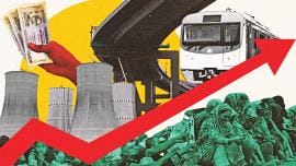 finance strategies for Bangladesh's economic growth