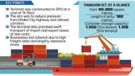 Pangaon terminal management by Swiss firm