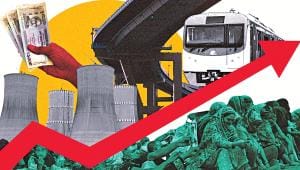 Bangladesh Economic Challenges 2026