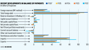 biz-chart.jpg