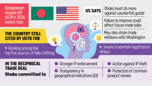 Bangladesh off US IP watch lists