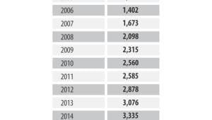 deaths of bangaldeshi.jpg