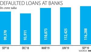 loan bank default.jpg