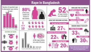 rape infograph.jpg