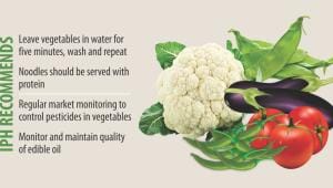 Some veggies not that safe