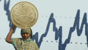 Bangladesh Economy
