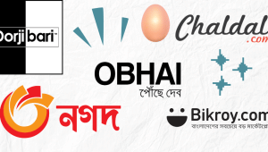 Bangladeshi brand names