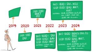 University ranking.jpg