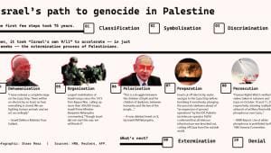 jpeg-for-web-israels-path-to-genocide.jpg