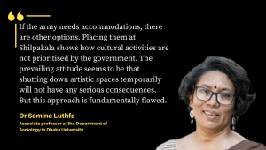 Shilpakala Academy under army control