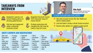 rise of foreign investment in Bangladesh